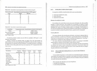 416 COLETA E TRANSPORTE DE ESGOTO SANITÁRIO
Tabela 10.12 - Quantidade de material gradeado em função da abertura da grade
Abertura da grade
(111m)
Quantidade de material gradeado (eI1 OOJ esgoto)
Média Máximo
10
20
25
30
40
50
60
58
29 51
20 37
15 28
9 16
6 10
5 8
Tabela 10.13· Quantidade de material retido em grades.
Localidade Espaçamento (111m) Quantidade de material retido (kg/ru')
Pinhal
São José dos Campos
Águas da Prata
20
25
50
0,008 a 0,012
0,0060 a 0,0084
0,002 a 0,0042
Fonte: Tsutiya (I 983}.
o material gradeado contém cerca de 80% de umidade e 960 kg/m', é mal
cheiroso e atrai moscas.
Quanto à natureza do material retido, na tabela 10.14 são apresentados os
dados obtidos nas elevatórias operadas pela SABESP em São José dos Campos. O
levantamento foi realizado em oito elevatórias, no período de janeiro a dezembro
de 1980. As barras das grades são de aço com espessura 1/8" e espaçamento entre
si de 2,5 em.
Tabela 10.14·· Natureza do material retido nas grades.
Elevatórias Dejetos Plásticos Tecidos Latas Pedras
humanos(%) (%) ('lia) ('lia) (%)
Tatetuta 68 10 16 I 51
Santa Clara 70 9 II 4 6
Melvin Jones 63 9 16 2 10
Jardim São José 72 8 10 2 8
Pç. Geraldo de Oliveira 67 10 12 3 8
Passarela 65 9 13 4 9
Vila Cristina 70 10 II 2 7
Rhodia 64 10 12 4 to
FOI/te: T.'lIt(V{/ et aI. (/98 l ).
PROJETO DE ESTAÇÕES ELEV ATÓRIAS 417
10.11. UNIDADES COMPLEMENTARES
As seguintes unidades complementares são usuais nas elevatórias:
• sistema de medição de vazão;
• canais afluentes;
• sistema de extravasão.
Sistema de medição de vau/o
Os medidores de vazão afluente mais comumente utilizados, têm sido as calhas
Parshall e o Palmer Bowlous, cujos detalhes são encontrados no capítulo 8. Esses
medidores podem ser usados para controle do escoamento no sistema de gradeamento.
Medidores da vazão de recalquc também podem ser utilizados. Recomenda-se a
previsão de facilidades para a instalação de medidor da vazão afluente, localizando-se
o ponto de medição a jusante da grade de barras, quando esta for empregada.
Cal/ais afluentes
. Os canais atluentes são normalmente utilizados, com uma ou algumas das se- .
guintcs finalidades: reunião de contribuições: regularização de fluxo; instalação de
extravasor ou canal de desvio ("by-pass"); instalação de comportas ou "stop-logs ";
gradeamenro: medição de vazão; inspeção e manutenção.
Os canais afluentes são dimensionados de modo a se conseguir velocidade
mínima igualou superior a 0,4 m/s para a vazão afluente inicial.
Quando for prevista mais de uma etapa de construção, deverão ser projetados
no mínimo dois canais a serem construidos inicialmente. Na primeira etapa será
utilizado apenas um, ficando o outro de reserva. Esses canais deverão ter compor-
tas para isolamento nas extremidades.
10.12. SOLUÇÕES DE EMERGÊNCIA NA FALTA DE ENERGIA
ELÉTRICA
A necessidade de garantir a continuidade de escoamento do esgoto, durante as
interrupções de energia elétrica ou quando a interrupção for devida à manutenção
dos conjuntos elevatórios, tem conduzido a diversas soluções, das quais nenhuma
se mostra inteiramente satisfatória.
Duas soluções são uti Iizadas com maior freqüência:
• gerador de emergência;
• extravasão por gravidade.
)
, )
)
.~
)
1 ~ )
!
Ir>
)
)
)
)
)
)
)
)
)
)
)
)
)
I)
)
)
)
)
, )
)
)
)
)
)
)
)
)
f )
()
 