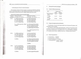 ".
t.t
j ~
.,
'.
)
)
)
)
)
)
)
)
)
)
)
)
430 COLETA E TRANSPORTE DE ESGOTO SANITÁRIO
- Verificação para as demais vazões de interesse:
Para as demais vazões de interesse seguiu-se o mesmo procedimento utilizado
para as verificações relativas à vazão máxima de fim de plano. Os resultados são
apresentados na tabela Resumo das Condições Operacionais das Grades.
Resumo das Condições Operacionais das Grades
Vazão de Grade mecanizada
operação a = 19 mm B = 1,07 m
Grade reserva manual
a = 25 mm B = 1,07 m
317 R.Is V(;=0,848 m/s (grade limpa)
ilHG= 0,ü30 m (grade limpa)
YM=0,532 m (grade limpa)
VM=0,557 rnls(grade limpa)
YM.max=0,606 m (para ilHG= 0,10 m)
Y)=O,500m
243 eis VG=0,800 InlS(grade limpa)
ilH(j=0,026 m (grade limpa)
YM=0,432m(gradelimpa)
VM=0,526 mls (grade limpa)
136 eis Vc;=O,717mls(gradelimpa)
ilHc;=0,0214 m (grade limpa)
YM=0,270 m (grade limpa)
VM=0,47 mls (grade limpa)
VG=0,782 m/s (grade limpa)
LlH(;=0,021 m(gradelimpa)
YM=0,532 m (grade limpa)
VM=0,566 m/s (grade limpa)
VG=1,324mls (grade 50% obstruida)
ilH(;=O,lll m (grade 50% obstruida)
YM=0,617m (grade50"1oobstruida)
VM=0,480 mls (grade 50% obstruida)
YM"m,=0,658 m (parailHG=0,15 m)
Y)=0,500m
V(;=O,74Imls(grade limpa)
ilH(j= 0,019m (grade limpa)
YM=0,423 m (grade limpa)
VM=0,537mls(grade limpa)
VG=1,228m/s (grade 50% obstruida)
ilH(;= 0,095 m (grade 50% obstruida)
YM=0,510m(grade50%obstruida)
VG=O,662mls(grade limpa)
ilH(õ=0,022 m (grade limpa)
YM=0,265m(gradelimpa)
VM=0,480mls (grade limpa)
VG=1,072mls (grade 50"/0obstruida)
______ -'--'-'PIc:..:W:::J.:::.E·~rO::...D~E"_'=':E.STIÇÕES ELEV 1'('ORlAS 431
C. Estação Elevatória de Esgoto
Ci l , Vazão de Dimensionamcnto
Ano Vazões (Os)
Média Máxima
Início do plano 96,18 136,44
(1998)
I" etapa 163,85 243,16
(2008)
2" etapa 215,68 316,76
(2018)
C.2. Etapas de implantação da elevatória
A construção civil da elevatória para atender todo o horizonte de projeto, será
executada no início do plano.
Os conjuntos motor-bomba serão etapalizados, sendo que inicialmente serão
instalados 3 conjuntos motor-bomba para atender até a I" etapa, sendo 2 conjuntos
funcionando normalmente e I conjunto de reserva. A partir de 2008 será instalado
o 4" conjunto motor-bomba. Também, neste caso, I conjunto será de reserva.
C.3. Desnível geométrico
• Cota do NA""" = 764,07m
• Cota do NAlllill = 763,07m
• Cota de lançamento = 773,49m
• Altura geométrica: máxima = 1O,42m
mínima = 9,42 m
 