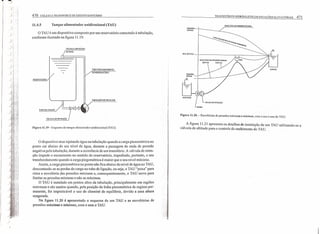 ')
),
);
)
),
)
),
)'1
)
)
470 COLETA E TRANSPORTE DE ESGOTO SÃNITÁRIO
11.4.5 Tanque alimentador unidirecional (TAU)
oTAU é um dispositivo composto por um reservatório conectado à tubulação,
conforme ilustrado na figura 11.19.
Vr.t.VUAUMTIIIXRA
CENVEI.
lU30 PAAAENCHll.ENTO
[X) RESERVATéRJO
RESERVATrno
. TlBUAÇÃOCE RECAlOE
TU30 CE uGt-Ç}O
Figura 11.19 - Esquema do tanque alimentador unidirecional (TAU).
o dispositivo atua injetando água na tubulação quando a carga piezométrica no
ponto cai abaixo do seu nível de água, durante a passagem de onda de pressão
negativa pela tubulação, durante a ocorrência de um transitório. A válvula de reten-
ção impede o escoamento no sentido do reservatório, impedindo, portanto, o seu
transbordamento quando a carga piegométrica é maior que o seu nível máximo.
Assim, a carga piezométrica no ponto não fica abaixo do nível de água no TAU,
descontando-se as perdas de carga no tubo de ligação, ou seja, o TAU "puxa" para
. cima a envoltória das pressões mínimas e, consequentemente, o TAU serve para
limitar as pressões mínimas e não as máximas.
O TAU é instalado em pontos altos da tubulação, principalmente em regiões
convexas e são usados quando, pela posição da linha piezométrica de regime per-
manente, for impraticável o uso de chaminé de equilíbrio, devido a uma altura
exagerada.
. Na figura 11.20 é apresentado o esquema de um TAU e as envoltórias de
pressões máximas e mínimas, com e sem o TAU.
TRANSITÓRIOS HIDRÁULICOS EM .EST AÇÓES ELEVA TÓRIAS 471
PRESSOES-
MÁX] •.w;
PREssOES
MIN!MA5
L
NIvELESTÁTICO -t----------,,------=:::::::~f=:=_l
Figura 11.20. - Envoltórias de pressões máximas e mínimas, com c seu o uso do TAU.
A figura 11.21 apresenta os detalhes de instalação de um TAU utilizando-se a
válvula de altitude para o controle do enchimento do TAU.
 