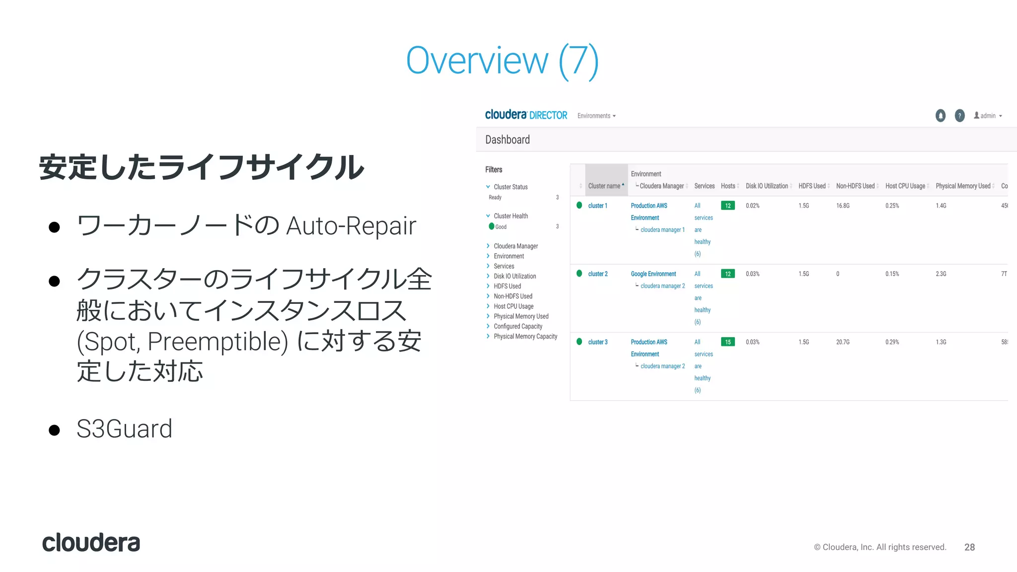 28© Cloudera, Inc. All rights reserved.
Overview (7)
安定したライフサイクル
● ワーカーノードの Auto-Repair
● クラスターのライフサイクル全
般においてインスタンスロス
(Spot, Preemptible) に対する安
定した対応
● S3Guard
 