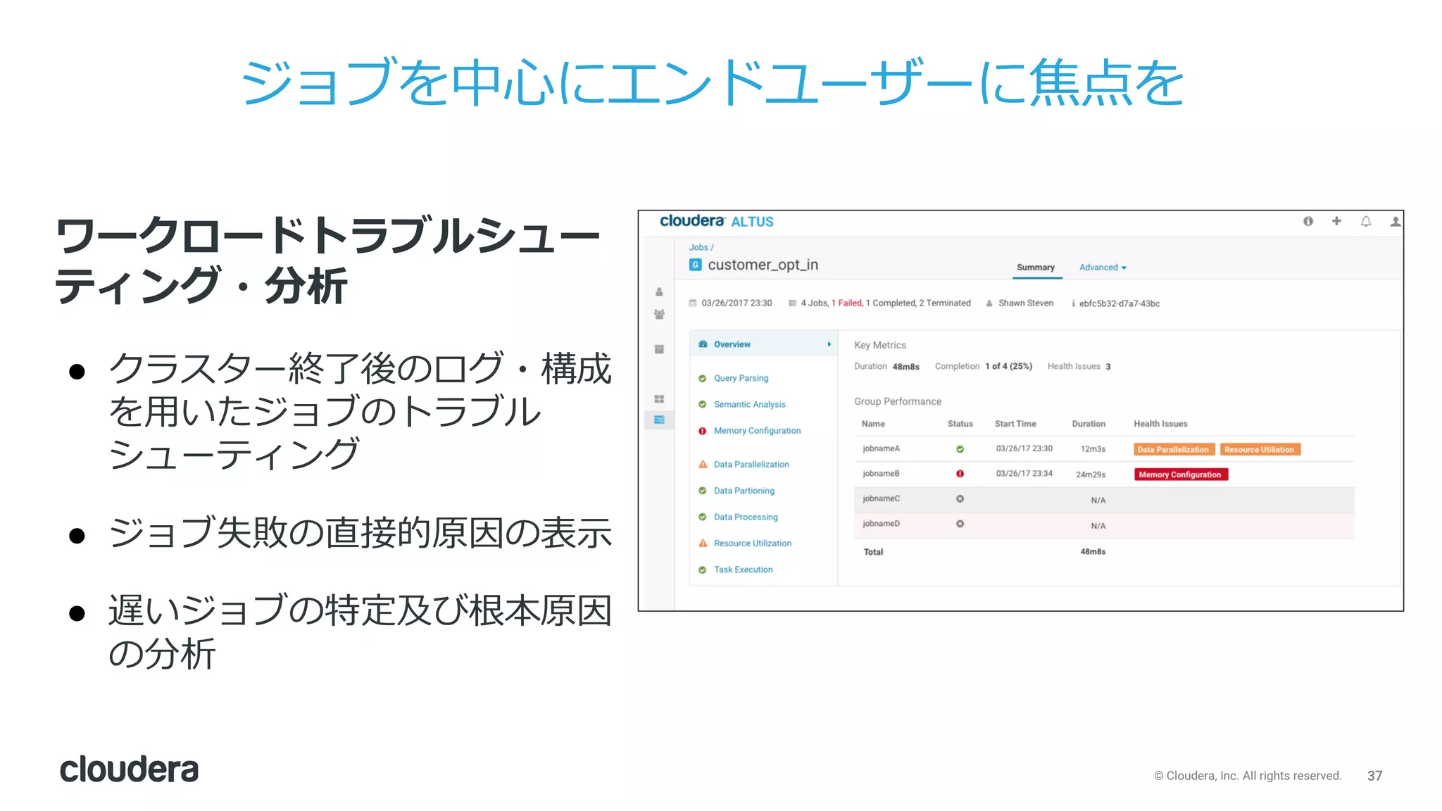 37© Cloudera, Inc. All rights reserved.
ジョブを中⼼にエンドユーザーに焦点を
ワークロードトラブルシュー
ティング・分析
● クラスター終了後のログ・構成
を⽤いたジョブのトラブル
シューティング
● ジョブ失敗の直接的原因の表⽰
● 遅いジョブの特定及び根本原因
の分析
 
