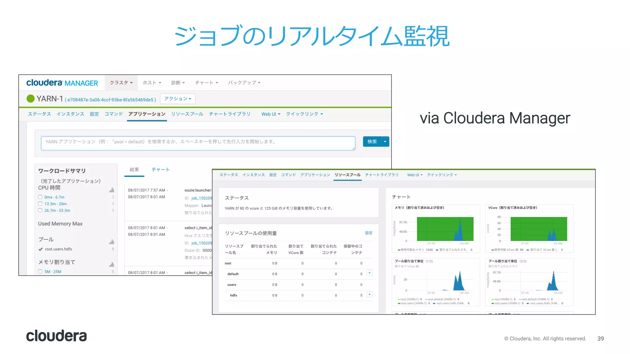 39© Cloudera, Inc. All rights reserved.
ジョブのリアルタイム監視
via Cloudera Manager
 