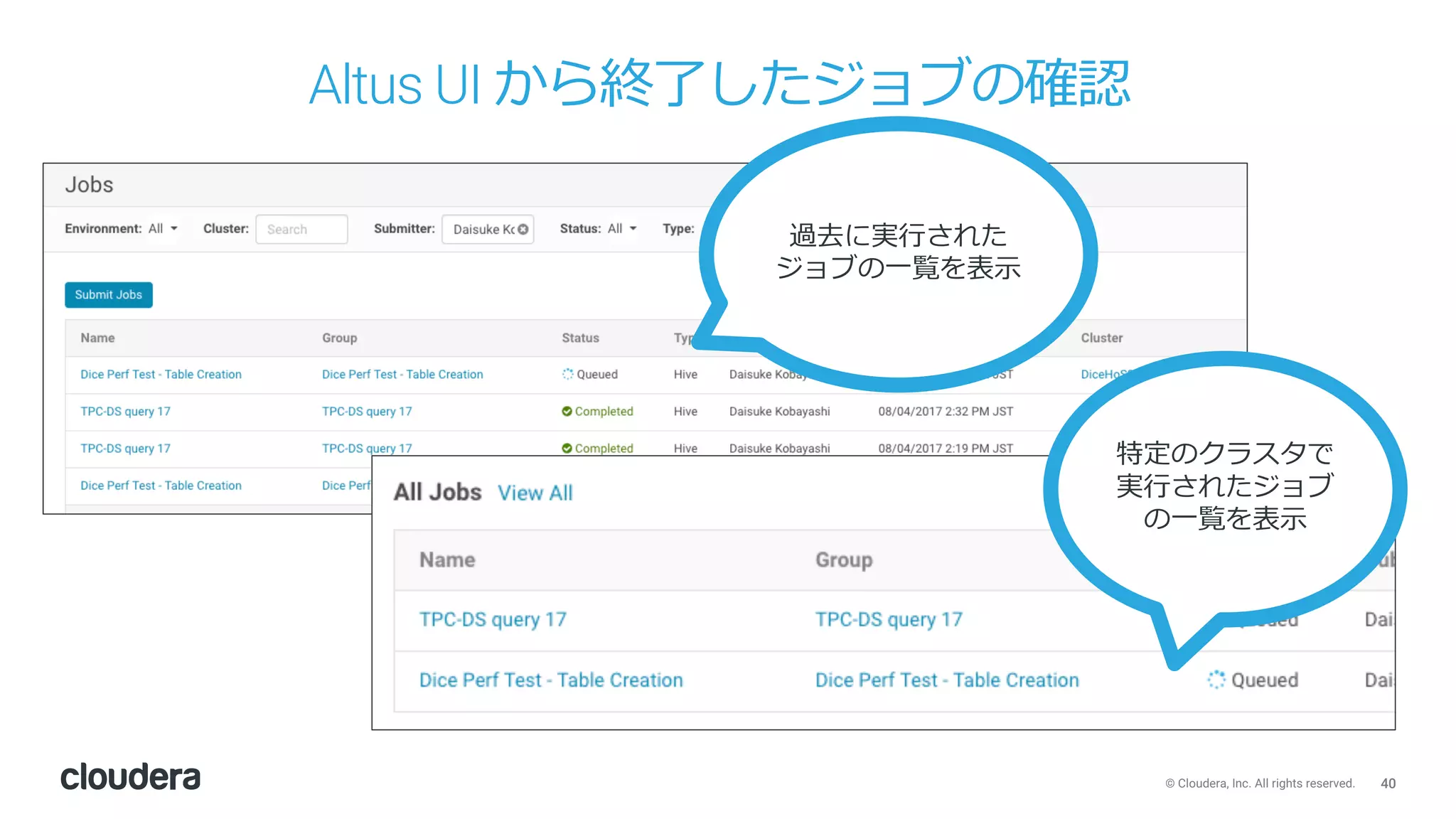 40© Cloudera, Inc. All rights reserved.
Altus UI から終了したジョブの確認
過去に実⾏された
ジョブの⼀覧を表⽰
特定のクラスタで
実⾏されたジョブ
の⼀覧を表⽰
 