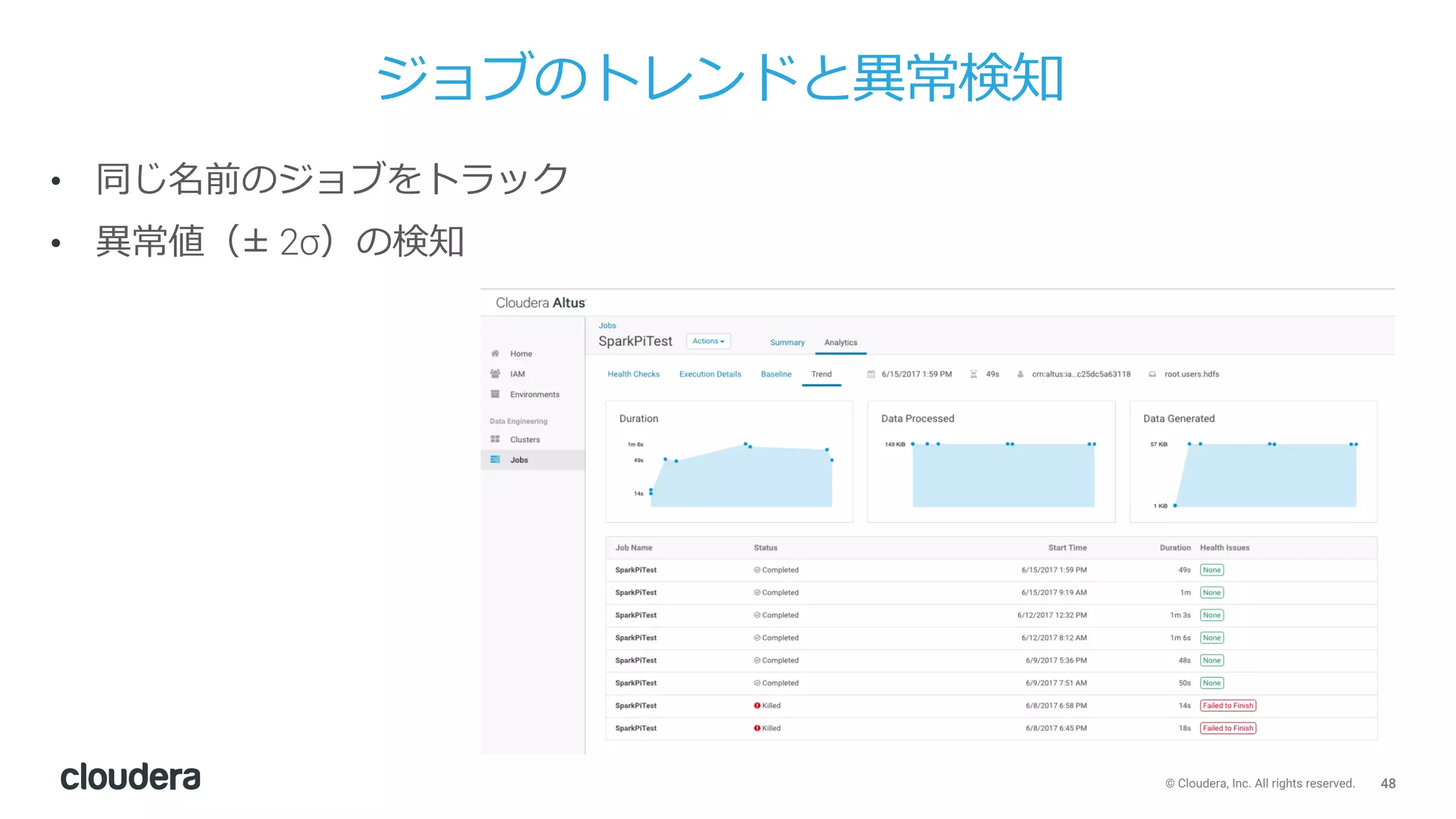 48© Cloudera, Inc. All rights reserved.
• 同じ名前のジョブをトラック
• 異常値（± 2σ）の検知
ジョブのトレンドと異常検知
 