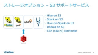 11©	Cloudera,	Inc.	All	rights	reserved.
• Hive on S3
• Spark on S3
• Hive-on-Spark on S3
• Impala on S3
• S3A (s3a://) connector
ストレージオプション – S3 サポートサービス
 