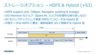 12©	Cloudera,	Inc.	All	rights	reserved.
• HDFS support only（HBase, Navigator auditing & lineage）
• I/O intensive なジョブ（Spark ML ジョブの反復的な繰り返しなど）
• S3 をバックアップとして都度 HDFS にコピーする Hybrid 型
• 中間データは HDFS に書き、最終結果を S3 に格納する Hybrid 型
ストレージオプション – HDFS & Hybrid (+S3)
S3
Run jobStart Cluster Stop Cluster
Copy to HDFSStart Cluster Run Job Copy to S3 Stop Cluster
HDFS
1 hour
Time
S3 Only
Hybrid
 