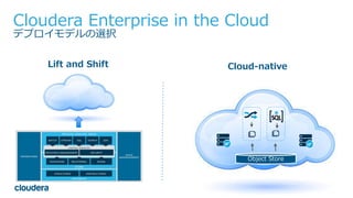 4©	Cloudera,	Inc.	All	rights	reserved.
Lift and Shift Cloud-native
Cloudera Enterprise in the Cloud
デプロイモデルの選択
Object Store
 