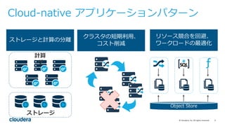 6©	Cloudera,	Inc.	All	rights	reserved.
クラスタの短期利⽤、
コスト削減
リソース競合を回避、
ワークロードの最適化
Object Store
ストレージと計算の分離
ストレージ
計算
Cloud-native アプリケーションパターン
 