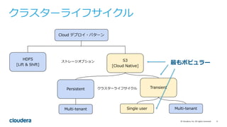 9©	Cloudera,	Inc.	All	rights	reserved.
クラスターライフサイクル
HDFS
[Lift & Shift]
S3
[Cloud Native]
Persistent Transient
Multi-tenant
Cloud デプロイ・パターン
Single user Multi-tenant
ストレージオプション
クラスターライフサイクル
最もポピュラー
 