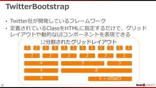 32
TwitterBootstrap
• Twitter社が開発しているフレームワーク
• 定義されているClassをHTMLに指定するだけで、グリッド
レイアウトや動的なUIコンポーネントを表現できる
1 1 1 1 1 1 1 1 1 1 1 1
2 2 2 2 2 2
4 5 3
4 8
4 5 + offset3
12分割されたグリッドレイアウト
 