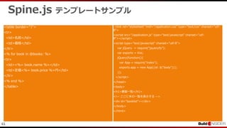 61
Spine.js テンプレートサンプル
<table border="1">
<tr>
<td>名前</td>
<td>価格</td>
</tr>
<% for book in @books: %>
<tr>
<td><%= book.name %></td>
<td>定価<%= book.price %>円</td>
</tr>
<% end %>
</table>
<link rel="stylesheet" href="/application.css" type="text/css" charset="utf-
8">
<script src="/application.js" type="text/javascript" charset="utf-
8"></script>
<script type="text/javascript" charset="utf-8">
var jQuery = require("jqueryify");
var exports = this;
jQuery(function(){
var App = require("index");
exports.app = new App({el: $("body")});
});
</script>
</head>
<body>
<h1>書籍一覧</h1>
<!-- ここに本の一覧を表示する -->
<div id="booklist"></div>
</body>
</html>
 