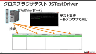 83
クロスブラウザテスト JSTestDriver
JSTestDriverサーバ
接続
テスト実行
→各ブラウザで実行
 