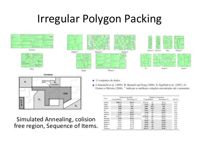 Computational Geometry Laboratory
