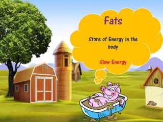 Nutrition session for school children