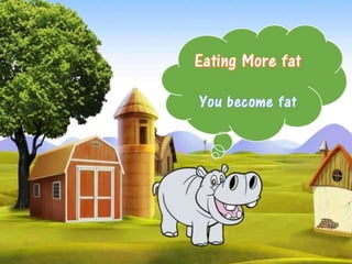 Nutrition session for school children