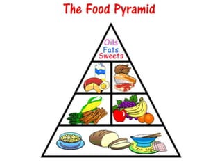 Nutrition session for school children