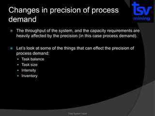 TSV Mining: Variation Analysis in Mining Part 1 - Precision and ...