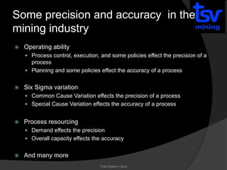 TSV Mining: Variation Analysis in Mining Part 1 - Precision and ...