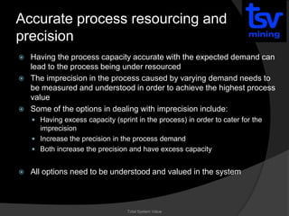 TSV Mining: Variation Analysis in Mining Part 1 - Precision and ...