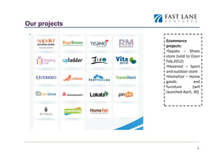 Our projects

               Ecommerce
               projects:
               •Sapato – Shoes
               store (sold to Ozon
               Feb,2012)
               •Heverest – Sport
               and outdoor store
               •HomeFair – Home
               goods            and
               furniture       (will
               launched April, 30)




                                  4
 