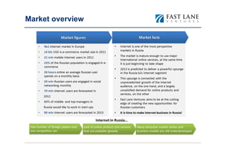 Market overview
 