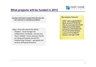 What projects will be funded in 2012

Investors will invest in project that will solve the
   real customers or enterprises problems




 Skype –free calls around the World,
   Dropbox - cloud storage and
   collaboration, Facebook - connect and
   share, Linkedin - know what you friends
   are doing and expose yourself for
   headhunting, Groupon – get goods and
   services with great discounts.




                                                       6
 