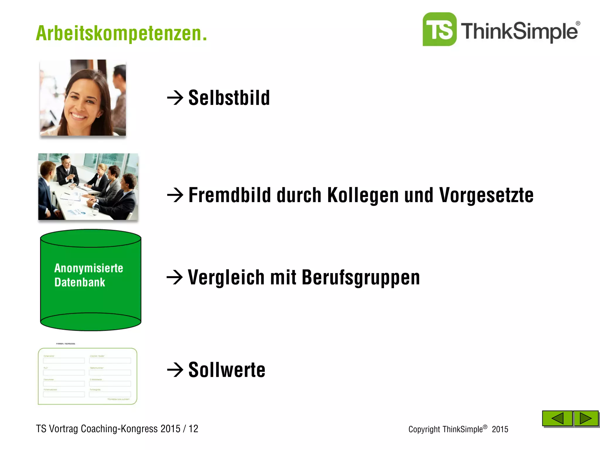 TS Vortrag Coaching-Kongress 2015 / 12 Copyright ThinkSimple®
2015
Arbeitskompetenzen.
Selbstbild
Fremdbild durch Kollegen und Vorgesetzte
Vergleich mit Berufsgruppen
Sollwerte
 