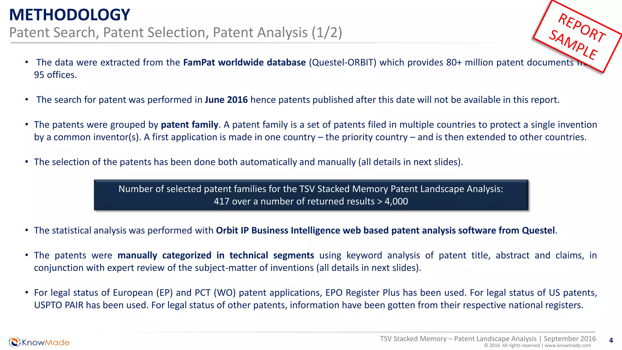 TSV Stacked Memory Patent Landscape Sample | PDF