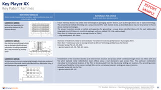 TSV Stacked Memory Patent Landscape Sample | PDF