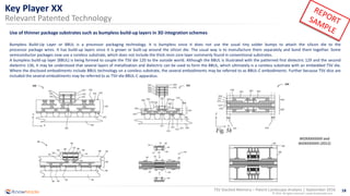 TSV Stacked Memory Patent Landscape Sample | PDF