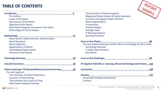 TSV Stacked Memory Patent Landscape Sample | PDF