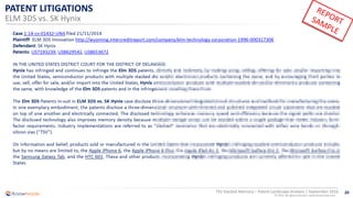 TSV Stacked Memory Patent Landscape Sample | PDF