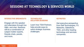 www.tsia.com
INTERACTIVE BREAKOUTS
Engage with the speaker
and attendees through live
Q&A, and chat. Sessions
will be a combination of
subject matter experts,
fireside chats, panels,
and more.
TECHNOLOGY
SOLUTION SESSIONS
Learn how TSIA Partners
help provide ways to
solve strategic business
challenges.
KEYNOTES
Get executive perspective
from Dell Technologies, F5
Networks, Salesforce,
TSIA, and other leading
technology and services
companies.
SESSIONS AT TECHNOLOGY & SERVICES WORLD
 