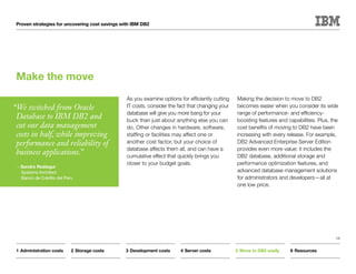 Proven strategies for uncovering cost savings with IBM DB2




 Make the move
                                                 As you examine options for efficiently cutting   Making the decision to move to DB2
“We switched from Oracle                         IT costs, consider the fact that changing your   becomes easier when you consider its wide
                                                 database will give you more bang for your        range of performance- and efficiency-
 Database to IBM DB2 and                         buck than just about anything else you can       boosting features and capabilities. Plus, the
 cut our data management                         do. Other changes in hardware, software,         cost benefits of moving to DB2 have been
 costs in half, while improving                  staffing or facilities may affect one or         increasing with every release. For example,
 performance and reliability of                  another cost factor, but your choice of          DB2 Advanced Enterprise Server Edition
                                                 database affects them all, and can have a        provides even more value: it includes the
 business applications.”                         cumulative effect that quickly brings you        DB2 database, additional storage and
                                                 closer to your budget goals.                     performance optimization features, and
 ­—Sandro Reátegui
   Systems Architect                                                                              advanced database management solutions
   Banco de Crédito del Peru                                                                      for administrators and developers—all at
                                                                                                  one low price.




                                                                                                                                              14


 1	Administration costs    2	Storage costs      3	Development costs      4	Server costs           5	Move to DB2 easily   6	Resources
 