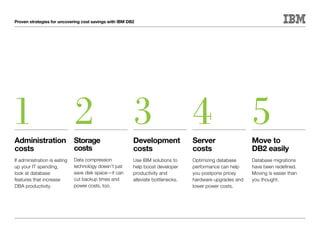 Proven strategies for uncovering cost savings with IBM DB2




1
Administration
                              2
                              Storage
                                                         3
                                                         Development
                                                                                  4
                                                                                  Server
                                                                                                          5
                                                                                                          Move to
costs                         costs                      costs                    costs                   DB2 easily
If administration is eating   Data compression           Use IBM solutions to     Optimizing database     Database migrations
up your IT spending,          technology doesn’t just    help boost developer     performance can help    have been redefined.
look at database              save disk space—it can     productivity and         you postpone pricey     Moving is easier than
features that increase        cut backup times and       alleviate bottlenecks.   hardware upgrades and   you thought.
DBA productivity.             power costs, too.                                   lower power costs.
 