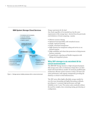 Blue skies for your cloud with IBM XIV storage




             IBM System Storage Cloud Services                          Storage requirements for the cloud



                                                                        cited de nition of cloud computing—namely:




                                 Archive and records
                                 management service




                                STORAGE CLOUD
                                                                          business continuity
                          Storage                Data protection
                          service                    service              billing and chargeback systems


                                                                        Why XIV storage is an excellent ﬁt for
                                                                        cloud environments
                                                                        The IBM XIV Storage System is a high-end general purpose
                                                                        disk storage series with a revolutionary design that is an ideal
                                                                        match with cloud delivery models. Its massively paralleled grid
                                                                        architecture allocates system resources evenly at all times and
Figure : Storage serves multiple purposes within a cloud environment.   scales performance with capacity, transparently providing the
                                                                        elasticity so critical to cloud infrastructures.

                                                                        The XIV series offers highly affordable storage suitable for

                                                                        providing tier 1 consistent high performance and high
                                                                        reliability at tier 2 costs. The system scales seamlessly without

                                                                        con guration.
 