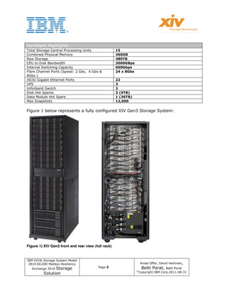 Ibm Xiv Module IBM XIV Gen3 Storage with 3TB Drives:120,000 Mailbox Resiliency for MS ...