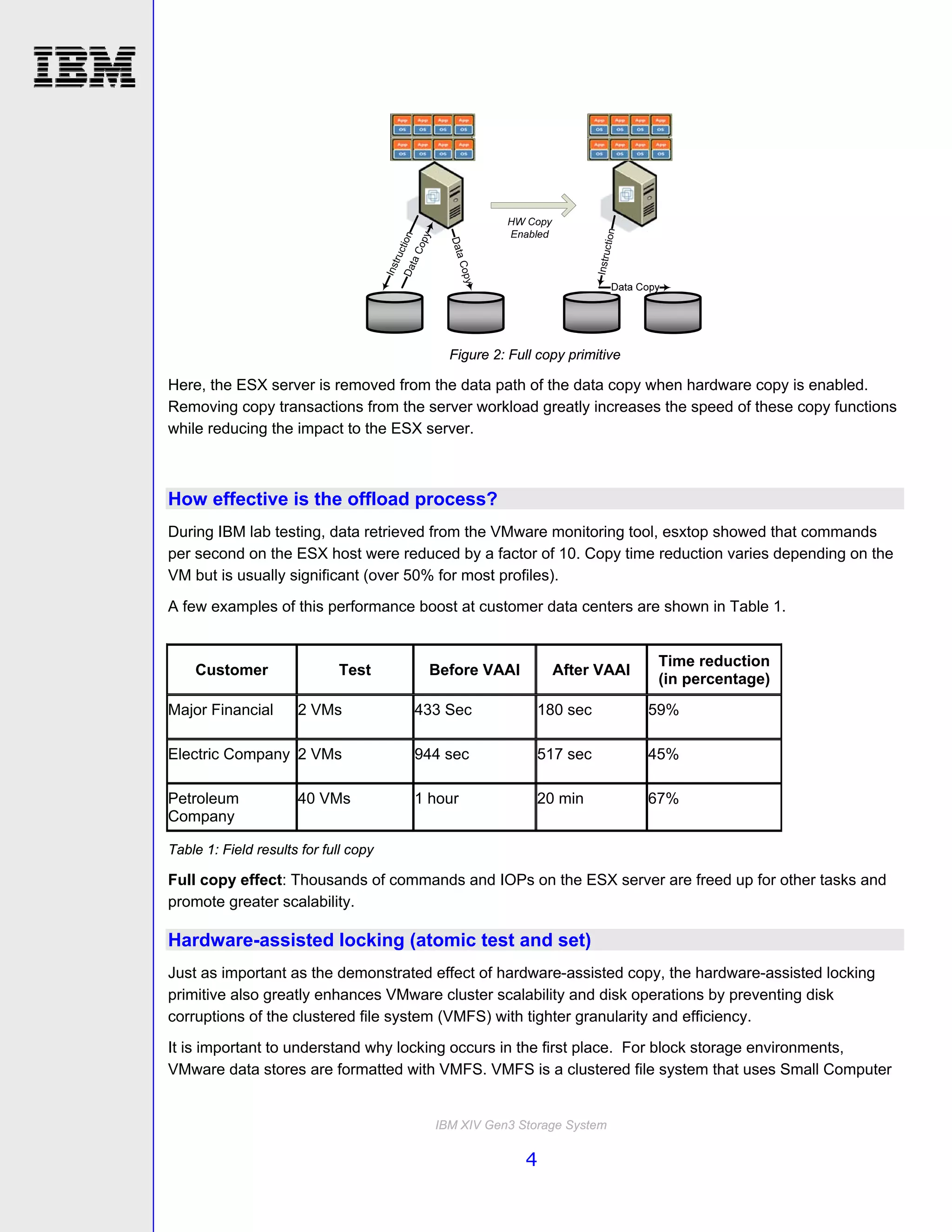 Figure 2: Full copy primitive

Here, the ESX server is removed from the data path of the data copy when hardware copy is enabled.
Removing copy transactions from the server workload greatly increases the speed of these copy functions
while reducing the impact to the ESX server.



How effective is the offload process?
During IBM lab testing, data retrieved from the VMware monitoring tool, esxtop showed that commands
per second on the ESX host were reduced by a factor of 10. Copy time reduction varies depending on the
VM but is usually significant (over 50% for most profiles).
A few examples of this performance boost at customer data centers are shown in Table 1.


                                                                           Time reduction
    Customer                 Test       Before VAAI         After VAAI
                                                                           (in percentage)
Major Financial       2 VMs            433 Sec           180 sec           59%

Electric Company 2 VMs                 944 sec           517 sec           45%

Petroleum             40 VMs           1 hour            20 min            67%
Company

Table 1: Field results for full copy

Full copy effect: Thousands of commands and IOPs on the ESX server are freed up for other tasks and
promote greater scalability.

Hardware-assisted locking (atomic test and set)
Just as important as the demonstrated effect of hardware-assisted copy, the hardware-assisted locking
primitive also greatly enhances VMware cluster scalability and disk operations by preventing disk
corruptions of the clustered file system (VMFS) with tighter granularity and efficiency.
It is important to understand why locking occurs in the first place. For block storage environments,
VMware data stores are formatted with VMFS. VMFS is a clustered file system that uses Small Computer


                                         IBM XIV Gen3 Storage System

                                                       4
 