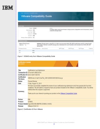 IBM SONAS and VMware vSphere 5 scale-out cloud foundation: A reference ...