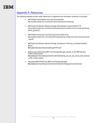 Appendix A: Resources
The following websites provide useful references to supplement the information contained in this paper:
               IBM SONAS administration and user documentation
                http://publib.boulder.ibm.com/infocenter/sonasic/sonas1ic/index.jsp

               IBM Scale Out Network Attached Storage Administrator's Guide (GA32-0713)
                http:/publib.boulder.ibm.com/infocenter/sonasic/sonas1ic/topic/com.ibm.sonas.doc/sonas_
                admin_guide.pdf

               IBM SONAS Introduction and Planning Guide (GA32-0716)
                http://publib.boulder.ibm.com/infocenter/sonasic/sonas1ic/topic/com.ibm.sonas.doc/sonas
                _ipg.pdf

               IBM Scale Out Network Attached Storage: Architecture, Planning, and Implementation
                Basics
                ibm.com/redbooks/redbooks/pdfs/sg247875.pdf

               Backup and implementing IBM Tivoli Storage Manager solution on the IBM Storwize
                V7000 Unified system
                ibm.com/partnerworld/wps/servlet/ContentHandler/stg_ast_sto_wp_sonas_tivoli_storwize
                _v700_unified_system

               Integrating IBM SONAS with IBM Tivoli Storage Manager
                ibm.com/partnerworld/wps/servlet/ContentHandler/whitepaper/sonas/tivoli/use




                     IBM SONAS Enterprise backup and remote replication solution in a private cloud
                                                       32
 