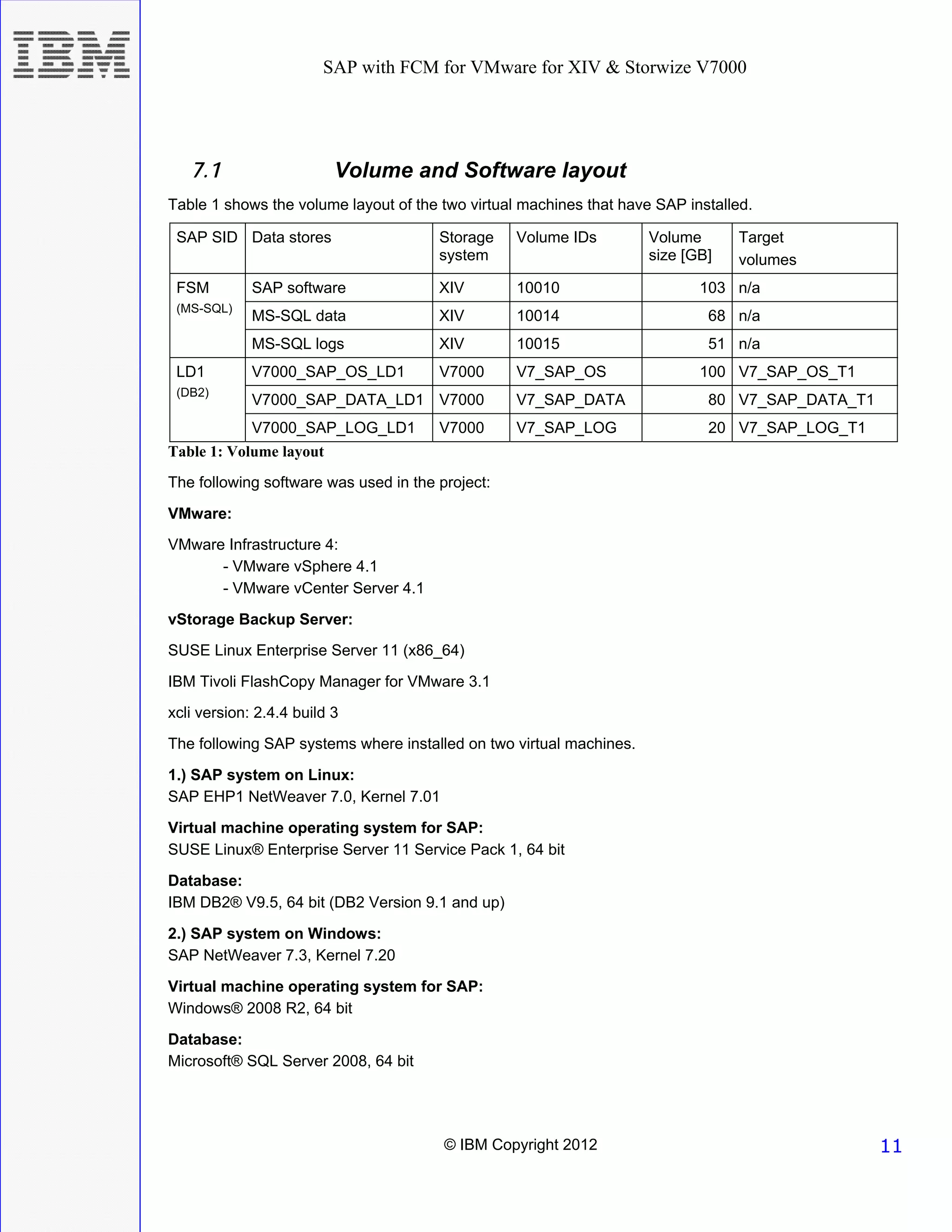 SAP with FCM for VMware for XIV & Storwize V7000




   7.1                    Volume and Software layout
Table 1 shows the volume layout of the two virtual machines that have SAP installed.

 SAP SID Data stores                   Storage    Volume IDs         Volume       Target
                                       system                        size [GB]    volumes
 FSM         SAP software              XIV        10010                     103 n/a
 (MS-SQL)
             MS-SQL data               XIV        10014                      68 n/a
             MS-SQL logs               XIV        10015                      51 n/a
 LD1         V7000_SAP_OS_LD1          V7000      V7_SAP_OS                 100 V7_SAP_OS_T1
 (DB2)
             V7000_SAP_DATA_LD1 V7000             V7_SAP_DATA                80 V7_SAP_DATA_T1
             V7000_SAP_LOG_LD1         V7000      V7_SAP_LOG                 20 V7_SAP_LOG_T1
Table 1: Volume layout
The following software was used in the project:

VMware:
VMware Infrastructure 4:
      - VMware vSphere 4.1
      - VMware vCenter Server 4.1

vStorage Backup Server:
SUSE Linux Enterprise Server 11 (x86_64)
IBM Tivoli FlashCopy Manager for VMware 3.1
xcli version: 2.4.4 build 3
The following SAP systems where installed on two virtual machines.

1.) SAP system on Linux:
SAP EHP1 NetWeaver 7.0, Kernel 7.01

Virtual machine operating system for SAP:
SUSE Linux® Enterprise Server 11 Service Pack 1, 64 bit

Database:
IBM DB2® V9.5, 64 bit (DB2 Version 9.1 and up)

2.) SAP system on Windows:
SAP NetWeaver 7.3, Kernel 7.20

Virtual machine operating system for SAP:
Windows® 2008 R2, 64 bit
Database:
Microsoft® SQL Server 2008, 64 bit




                                        © IBM Copyright 2012                                     11
 