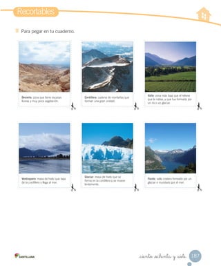 Para pegar en tu cuaderno.
Recortables
187_ciento _ochenta y _siete
Desierto: zona que tiene escasas
lluvias y muy poca vegetación.
Ventisquero: masa de hielo que baja
de la cordillera y llega al mar.
Cordillera: cadena de montañas que
forman una gran unidad.
Glaciar: masa de hielo que se
forma en la cordillera y se mueve
lentamente.
Valle: zona más baja que el relieve
que la rodea, y que fue formada por
un río o un glaciar.
Fiordo: valle costero formado por un
glaciar e inundado por el mar.
Anexos_soc_2.indd 187 16-06-12 0:34
 