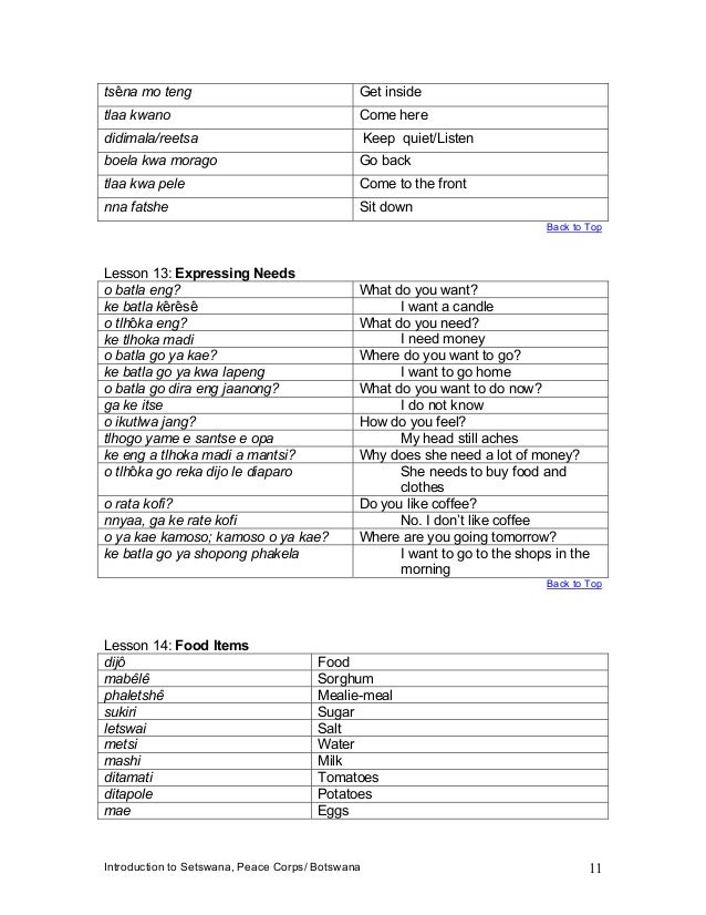 Basic Tswana Language Course