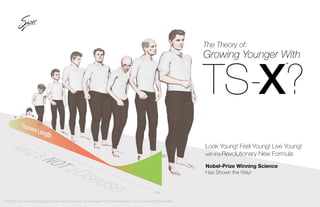 Look Young! Feel Young! Live Young!
with this Revolutionary New Formula
Nobel-Prize Winning Science
Has Shown the Way!
The Theory of:
Growing Younger With
TS-X?
™
*The FDA has stated that aging is a natural state or process, not a disease. For further information, see the back of this pamphlet.
 