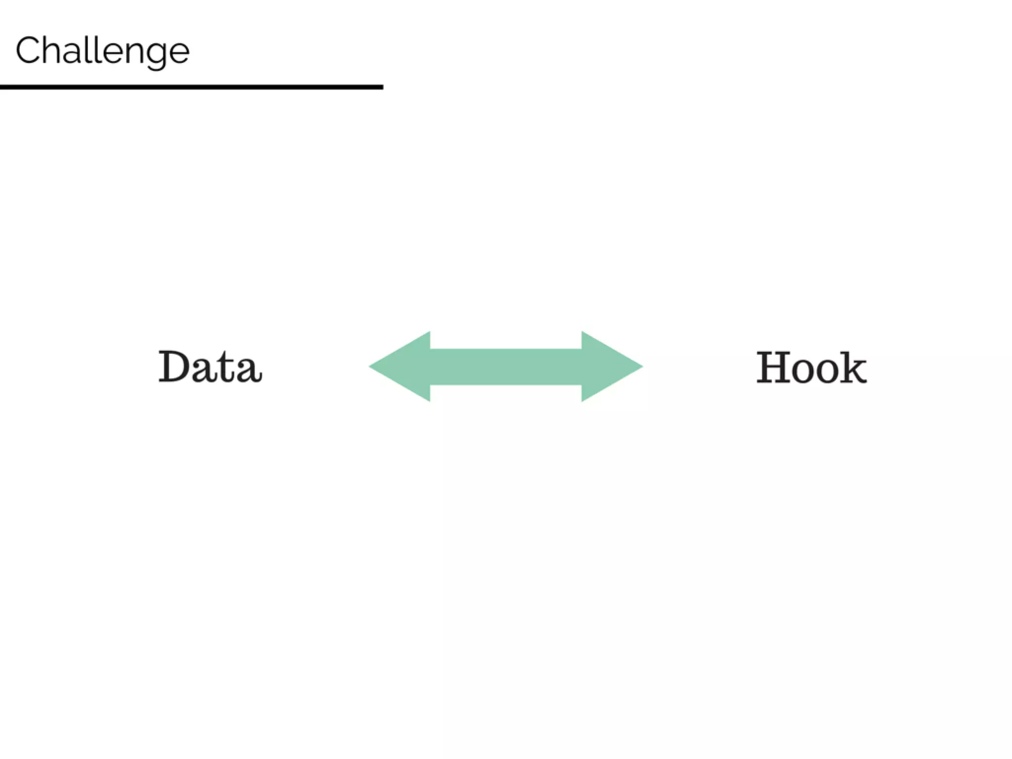 Thomas Sychterz - Two practical cases of Customer Development - LaunchPad and LaunchLeap