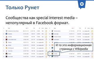Только Рунет
Сообщества как special interest media –
непопулярный в Facebook формат.

И то это информационная
страница с Wikipedia

 