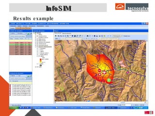 Results example InfoSIM 