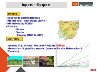 Input s   - Outputs Propagadores de Incendios Forestales - Nationwide spatial database - HR fuel data – next steps: LIDAR ¡ - HR firebreaks: BCN25 - Formats -Raster -Vector - Imagery (MODIS NDVI) -Generic GIS, 3D OGC KML and FIRELAB ( Farsite) -Generation of graphics, reports, (same as Farsite, Behaveplus & Flammap) INPUTS OUTPUTS 