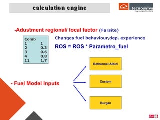 c alculation engine Propagadores de Incendios Forestales - Adustment regional/ local factor  (Farsite) ROS = ROS * Parametro_fuel - Fuel Model Inputs Rothermel Albini Custom Burgan Changes fuel behaviour,dep. experience Comb  1 1 2 0.3 3  0.6 4  0.8 11 1.7 