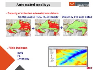 Aut omated  anali sys Propagadores de Incendios Forestales - Capacity of extinction automated calculations Configurable ROS, FL,Intensity – Eficiency (vs real data) + + -  Risk Indexes ROS FL Intensity 